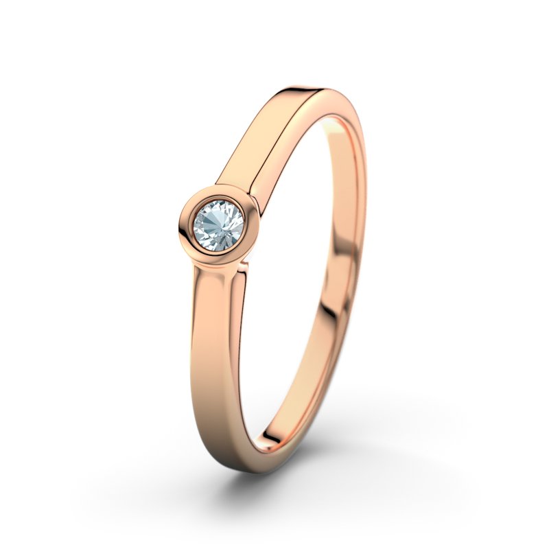 Wishlist empty heartbeat